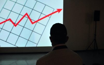 Naučimo zajedno – Što su investicijski fondovi?
