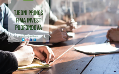 Tjedni prinos FIMA Invest podfondova