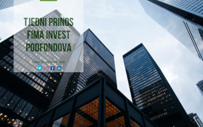 Tjedni prinos FIMA Invest podfondova