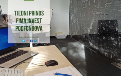 Tjedni prinos FIMA Invest podfondova