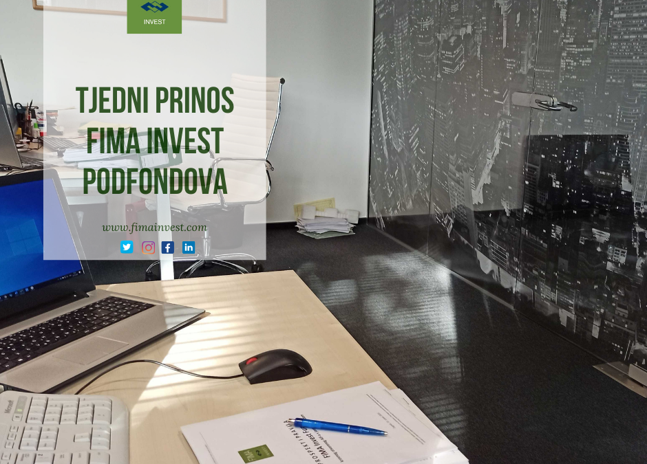 Tjedni prinos FIMA Invest podfondova