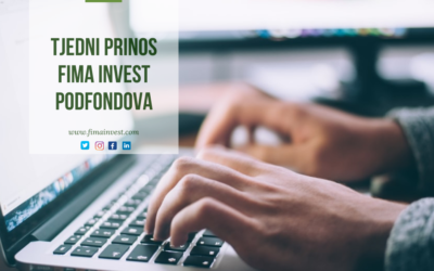 Tjedni prinos FIMA Invest podfondova
