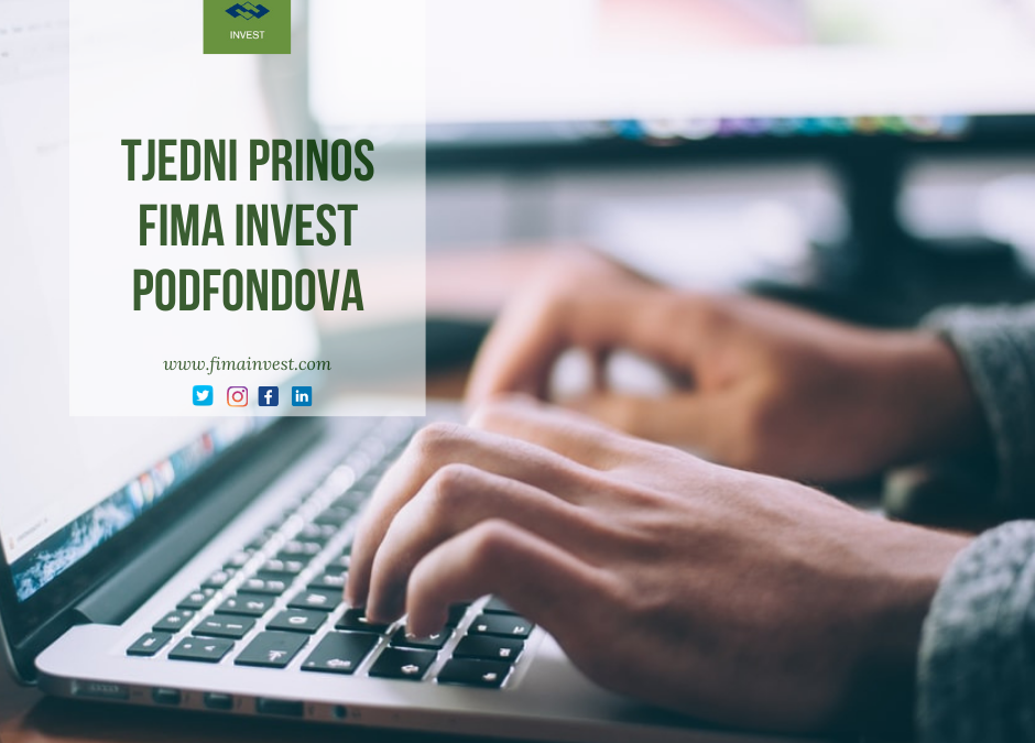 Tjedni prinos FIMA Invest podfondova