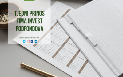 Tjedni prinos FIMA Invest podfondova