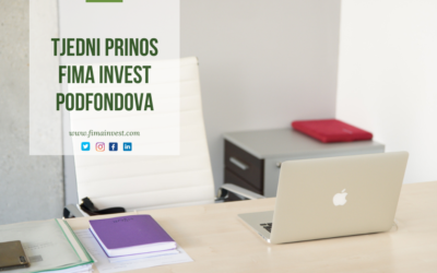 Tjedni prinos FIMA Invest podfondova