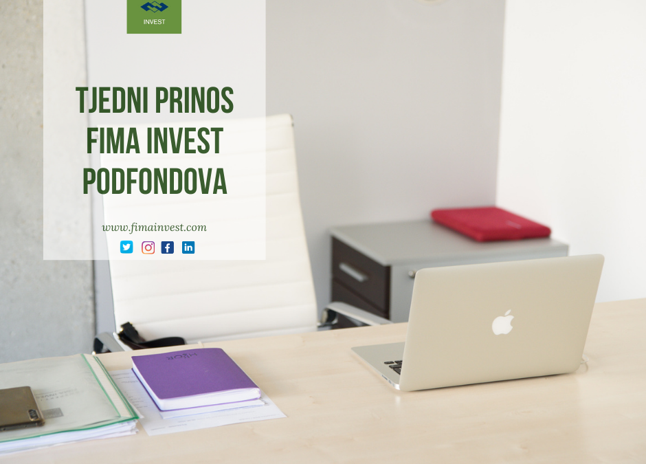 Tjedni prinos FIMA Invest podfondova