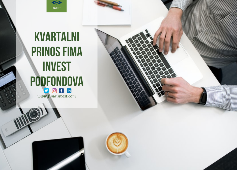 Kvartalni prinos FIMA Invest podfondova