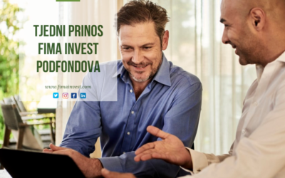 Tjedni prinos FIMA Invest podfondova