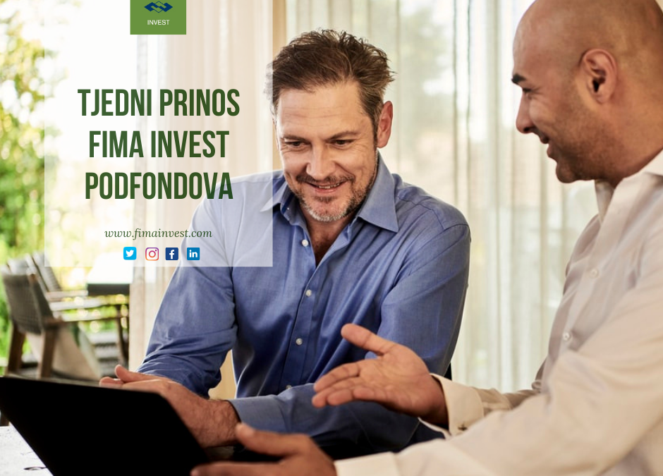 Tjedni prinos FIMA Invest podfondova
