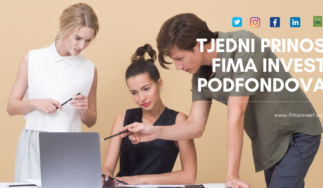 Tjedni prinos FIMA Invest podfondova
