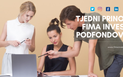 Tjedni prinos FIMA Invest podfondova